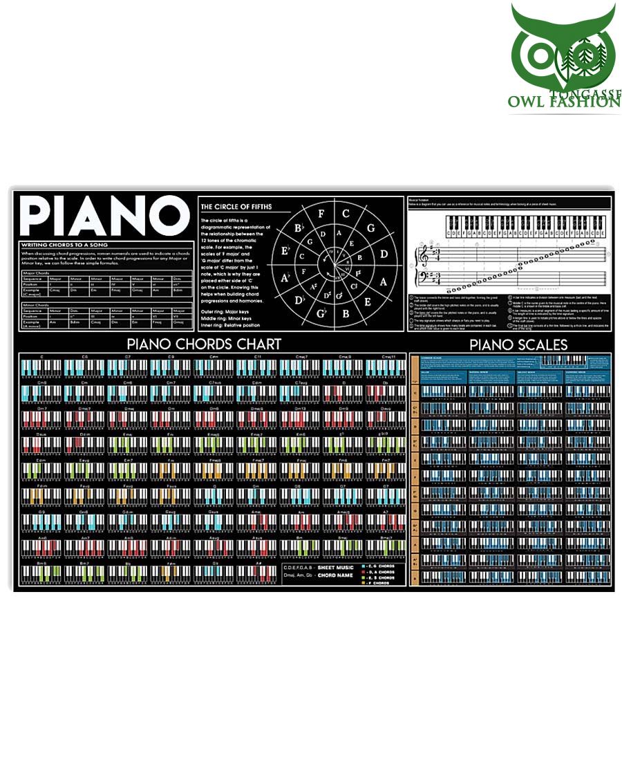 103 Piano Chords Chart And Scales Poster