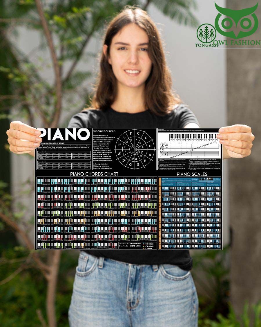 104 Piano Chords Chart And Scales Poster